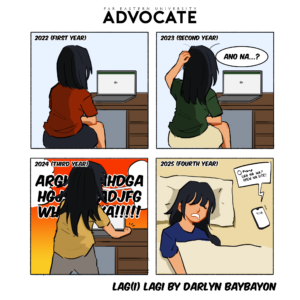 Lag(i) Lagi