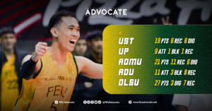 Courage under pressure: All eyes on Espartero after epic round 1 run