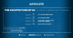 The Architecture of Us: Four dimensions of compatibility when ‘It’s Complicated’